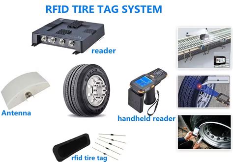 rfid tire tag reader|chinese rfid tire tag.